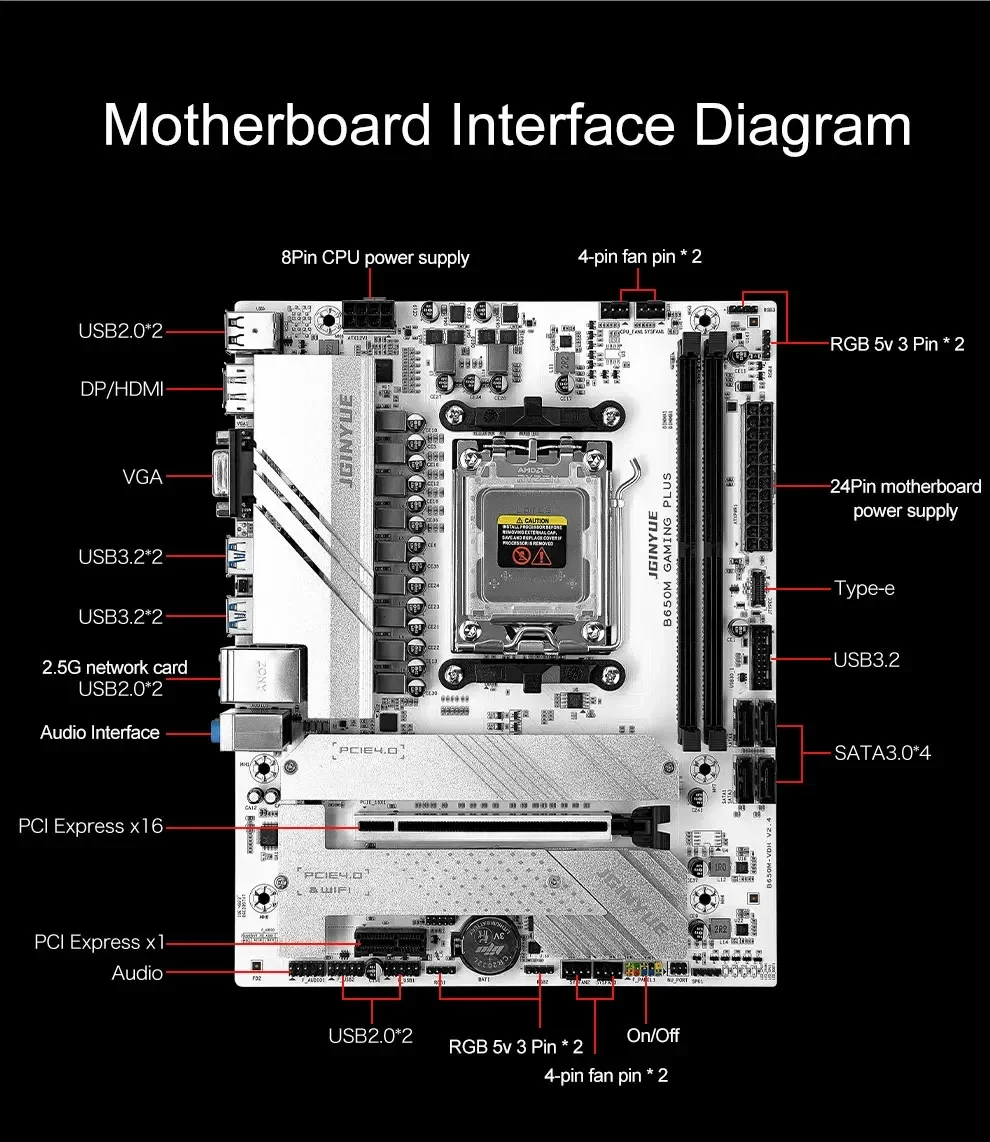 B650 Diy Gaming Computer Mothe - X870E Atx Motherboard recension och pris